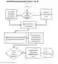 Fig. 08 - SYSTEMS AND METHODS FOR GAMIFIED AUDIENCE INTERACTION PLATFORM