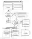 Fig. 09 - SYSTEMS AND METHODS FOR GAMIFIED AUDIENCE INTERACTION PLATFORM