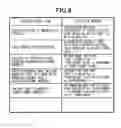 Fig. 07 - TASK ASSISTANCE DEVICE, TASK ASSISTANCE SYSTEM, TASK ASSISTANCE METHOD, AND STORAGE MEDIUM WITH PROGRAM STORED THEREIN