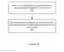 Fig. 03 - Location aware deals
