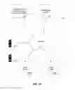 Fig. 02 - Systems, methods and computer readable medium for wireless solicitations
