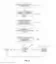 Fig. 04 - Systems, methods and computer readable medium for wireless solicitations
