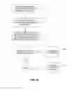 Fig. 05 - Systems, methods and computer readable medium for wireless solicitations