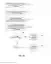 Fig. 07 - Systems, methods and computer readable medium for wireless solicitations