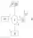 Fig. 02 - Methods and Systems for Uploading, Trading and Exchanging Loyalty Points on Social Media Websites