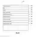Fig. 09 - Methods and Systems for Uploading, Trading and Exchanging Loyalty Points on Social Media Websites
