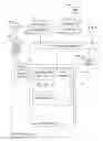 Fig. 01 - Gamification for online social communities