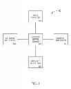Fig. 02 - METHOD AND APPARATUS FOR DEFINING ROUTING OF CUSTOMERS BETWEEN MERCHANTS