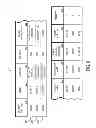 Fig. 07 - METHOD AND APPARATUS FOR DEFINING ROUTING OF CUSTOMERS BETWEEN MERCHANTS