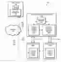 Fig. 01 - Marketing Prediction, Analysis, and Optimization