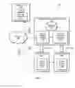Fig. 02 - Marketing Prediction, Analysis, and Optimization