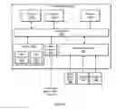 Fig. 06 - Marketing Prediction, Analysis, and Optimization