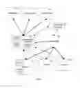 Fig. 02 - METHOD AND SYSTEM FOR DELIVERING CURSOR-BASED CONTENTBASED ON USER INPUTS