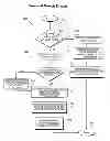 Fig. 01 - System and method for a modular user controlled search engine