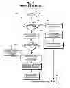 Fig. 03 - System and method for a modular user controlled search engine
