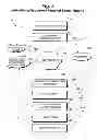Fig. 04 - System and method for a modular user controlled search engine