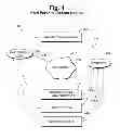 Fig. 05 - System and method for a modular user controlled search engine