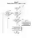 Fig. 07 - System and method for a modular user controlled search engine