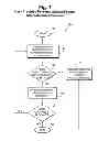 Fig. 08 - System and method for a modular user controlled search engine