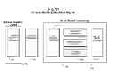 Fig. 12 - System and method for a modular user controlled search engine