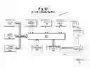 Fig. 13 - System and method for a modular user controlled search engine