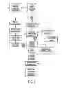 Fig. 08 - METHOD AND SYSTEM FOR PRESENTING BANNERS HAVING DIRECT LINK TO USER PROFILE INFORMATION