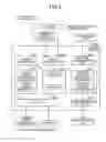 Fig. 03 - OUTPUT OF ADVERTISEMENT UTILIZING EXCHANGE OF ITEM DATA