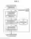 Fig. 04 - OUTPUT OF ADVERTISEMENT UTILIZING EXCHANGE OF ITEM DATA