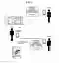 Fig. 07 - OUTPUT OF ADVERTISEMENT UTILIZING EXCHANGE OF ITEM DATA