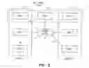 Fig. 03 - SYSTEMS AND METHODS FOR GENERATING CUSTOM REPORTS BASED ON POINT-OF-SALE DATA