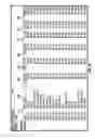 Fig. 42 - SYSTEMS AND METHODS FOR GENERATING CUSTOM REPORTS BASED ON POINT-OF-SALE DATA