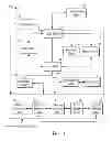Fig. 04 - Methods and systems for deploying high-volume listings in a network trading platform