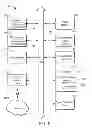 Fig. 12 - Methods and systems for deploying high-volume listings in a network trading platform