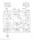 Fig. 01 - Providing information of assets for transaction to a user based on the user profile