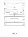 Fig. 04 - Providing information of assets for transaction to a user based on the user profile