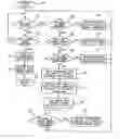 Fig. 01 - COMPUTER-BASED RIGHT DISTRIBUTION SYSTEM WITH TEMPORAL VARIATION