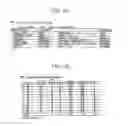 Fig. 07 - COMPUTER-BASED RIGHT DISTRIBUTION SYSTEM WITH TEMPORAL VARIATION