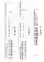 Fig. 09 - Method and System for Product Configuration Validation