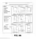 Fig. 07 - Automatic product groupings for merchandising