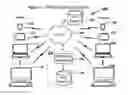 Fig. 02 - Systems and Methods for Micro-Casting in Urgent Needs Fulfillment Matching