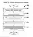 Fig. 04 - Systems and Methods for Micro-Casting in Urgent Needs Fulfillment Matching