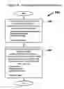 Fig. 05 - Systems and Methods for Micro-Casting in Urgent Needs Fulfillment Matching