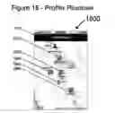 Fig. 22 - Systems and Methods for Micro-Casting in Urgent Needs Fulfillment Matching