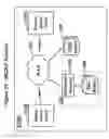 Fig. 34 - Systems and Methods for Micro-Casting in Urgent Needs Fulfillment Matching