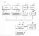 Fig. 01 - BELIEF PROPAGATION FOR GENERALIZED MATCHING