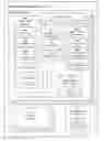 Fig. 01 - SWEAT EQUITY FUND MANAGEMENT SYSTEM