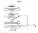 Fig. 15 - LOAN SYSTEM, CREDIT INFORMATION GENERATING DEVICE, LOAN DETERMINING DEVICE AND LOAN CONDITION DETERMINING METHOD