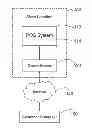 Fig. 01 - EMAILED PURCHASE RECEIPT