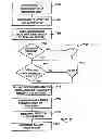 Fig. 08 - PORTABLE MULTIFUNCTION DEVICE WITH MULTIPLE APPLICATIONS