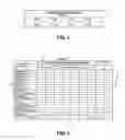 Fig. 04 - Method of Appraising Rental Property